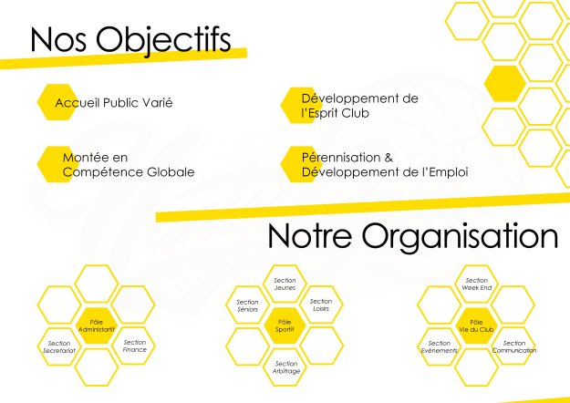 projet club 2026-12